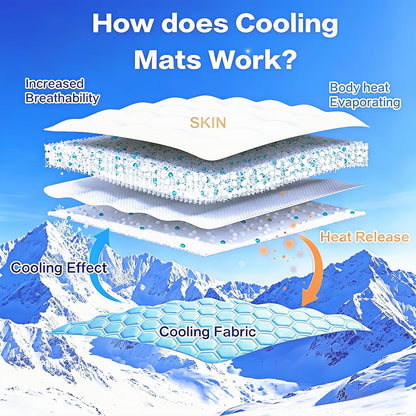 Q-Max>0.5 Dog Cooling Mat, Non-Slip Breathable Washable Cooling Pad | Cooling Mat for Dogs with Arc-Chill Cool Fabric, Absorbs Pet Heat Quickly, Ideal for Indoor Outdoor Summer Use for Cats Pets