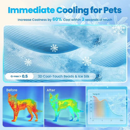 Dog Cooling Mat for Dogs & Cats, Washable Pet Pad with Non-Slip Bottom, Indoor Outdoor Summer Heat Relief, Medium 36X24 Inch, Blue