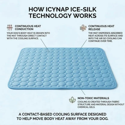 Dog Cooling Mat  No Freeze Needed Dogs Self-cooling Pad Washable Portable Crate Kennel Car Sofa Bed Floor Indoor Outdoor Summer